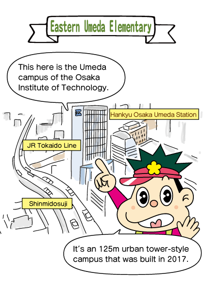 Cartoon on the history of The site of the former Umeda Higashi Elementary School 1