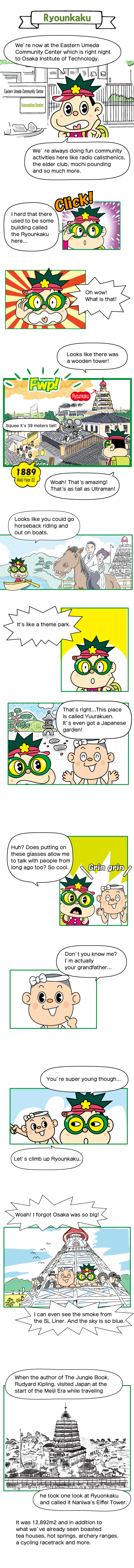 Cartoon on the history of The site of Ryounkaku 1